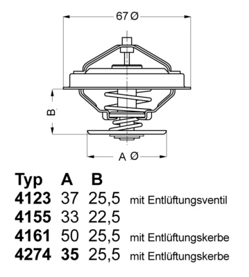 WAHLER  4274.92D - Termosztát, termosztátház hűtőrendszerhez