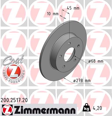 ZIMMERMANN ZIM200.2517.20 féktárcsa