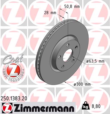 ZIMMERMANN ZIM250.1383.20 féktárcsa