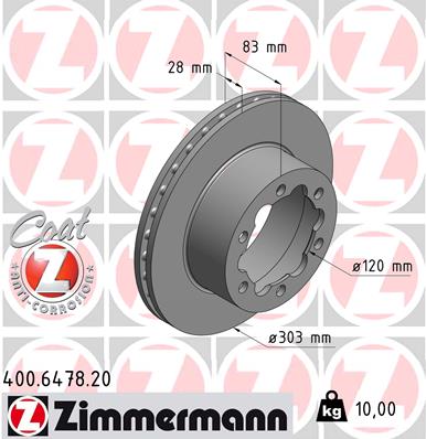 ZIMMERMANN 400.6478.20 Féktárcsa