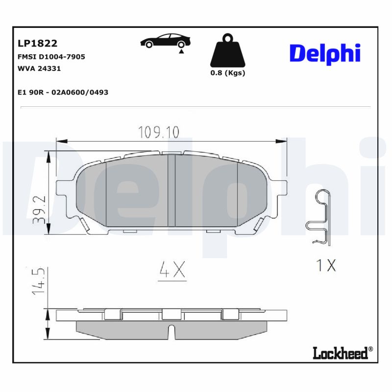 DELPHI  Fékbetét