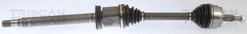 TRISCAN 8540295022T 8540295022T PLANETARA TRISCAN CSNBB
