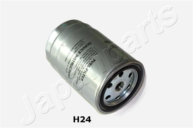 JAPANPARTS 402615 FC-H24S - Üzemanyagszűrő, gázolajszűrő, benzinszűrő