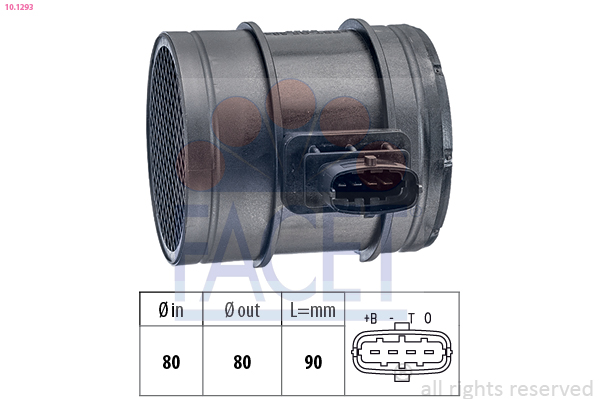 FACET 1001216212 10.1293 - légmennyiségmérő