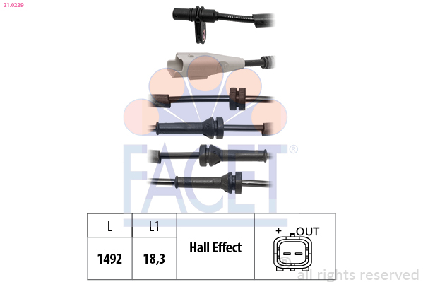 FACET FAC21.0229 ABS jeladó