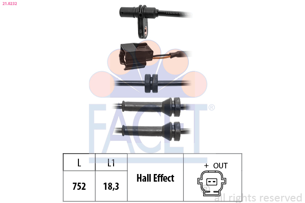 FACET FAC21.0232 ABS jeladó
