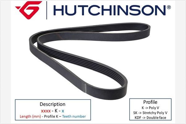 HUTCHINSON HUT 870K6 Hosszbordásszíj, microszíj, pótventilátorszíj