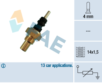 FAE FE 3225 GOMBA