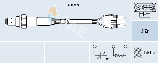 FAE FAE77117 lambdaszonda