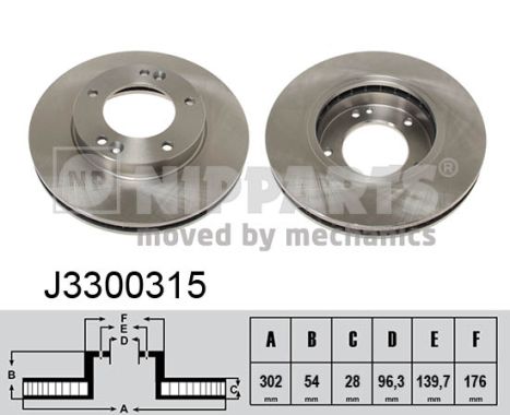 NIPPARTS J3300315 NP első féktárcsa KIA SORENTO APV