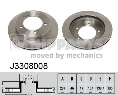 NIPPARTS J3308008 Féktárcsa