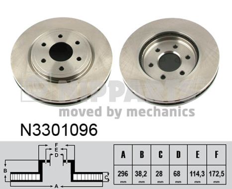 NIPPARTS N3301096 Féktárcsa