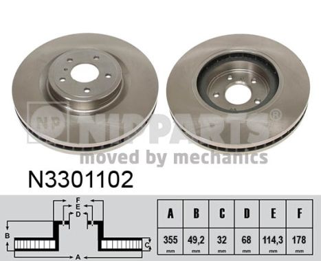 NIPPARTS N3301102 Féktárcsa