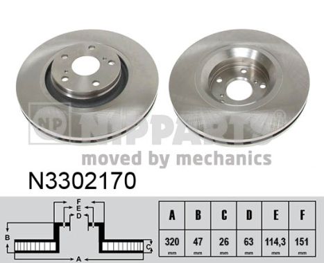 NIPPARTS N3302170 Féktárcsa