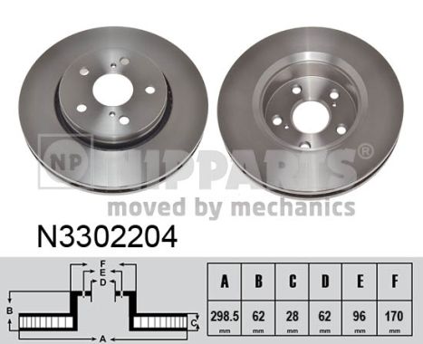 NIPPARTS N3302204 Féktárcsa