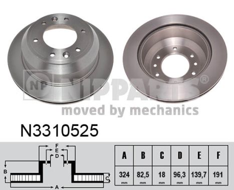 NIPPARTS N3310525 Féktárcsa