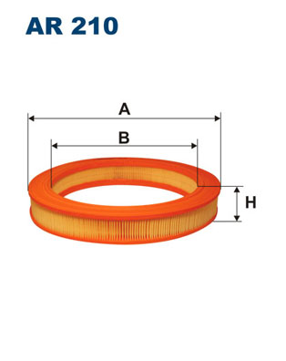 FILTRON FTRAR210 légszűrő