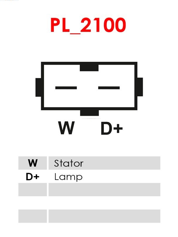 AUTOSTARTER ASPA0202 generátor