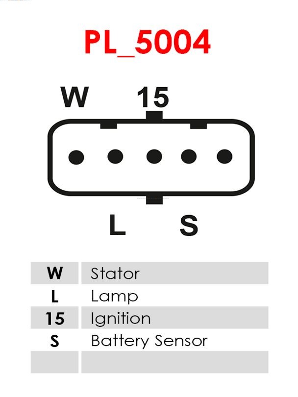 AUTOSTARTER 545 415 A5368S - Alkatrész