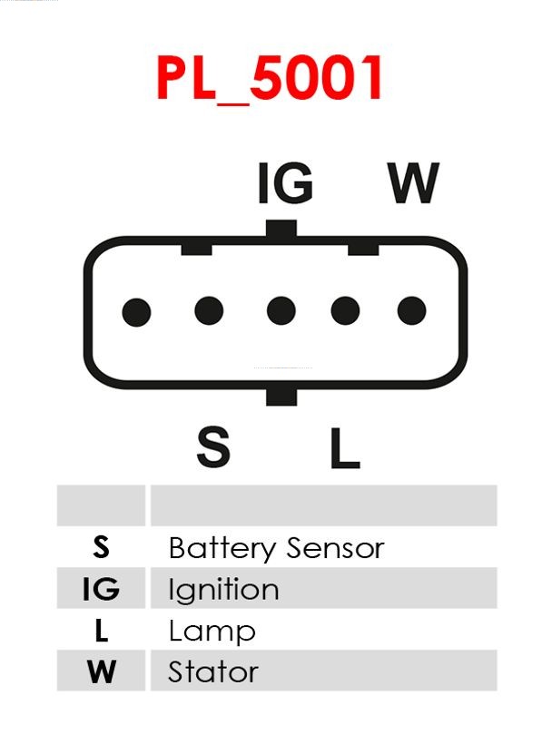 AUTOSTARTER  GENERÁTOR