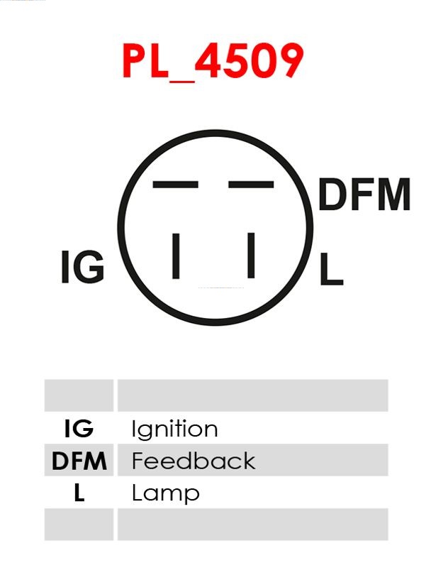 AUTOSTARTER A0304 Generátor