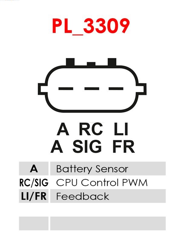 AUTOSTARTER ASPA9188 generátor