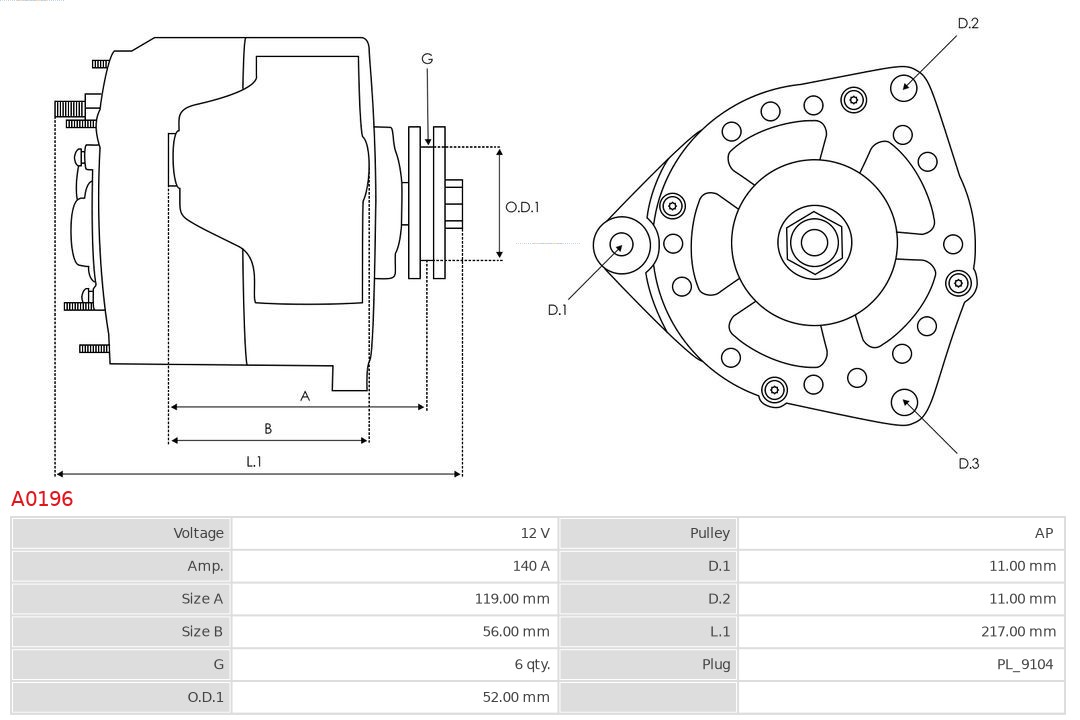 AUTOSTARTER A0196 Generátor