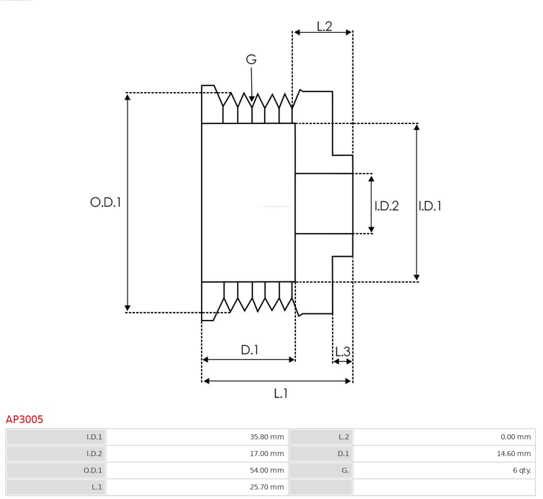 AUTOSTARTER AP3005 SZÍJTÁRCSA, GENERÁTOR