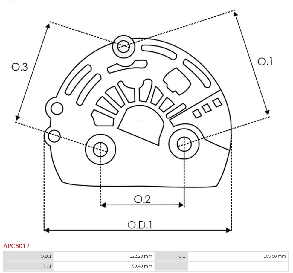 AUTOSTARTER APC3017 VÉDŐFEDÉL, GENERÁTOR