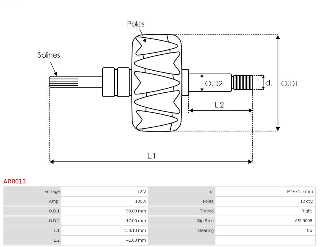 AUTOSTARTER AR0013 FORGÓRÉSZ, GENERÁTOR