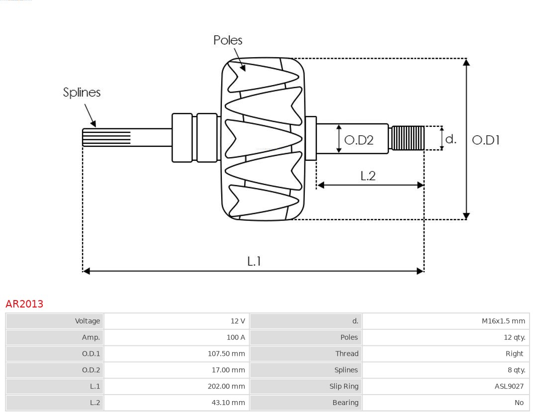 AUTOSTARTER ASTAR2013 WIRNIK ALTERNATORA