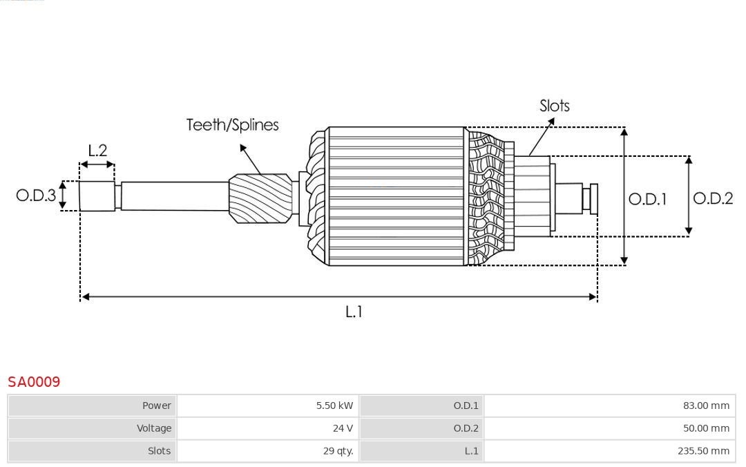 AUTOSTARTER SA0009 ÁLLÓRÉSZ, ÖNINDÍTÓ