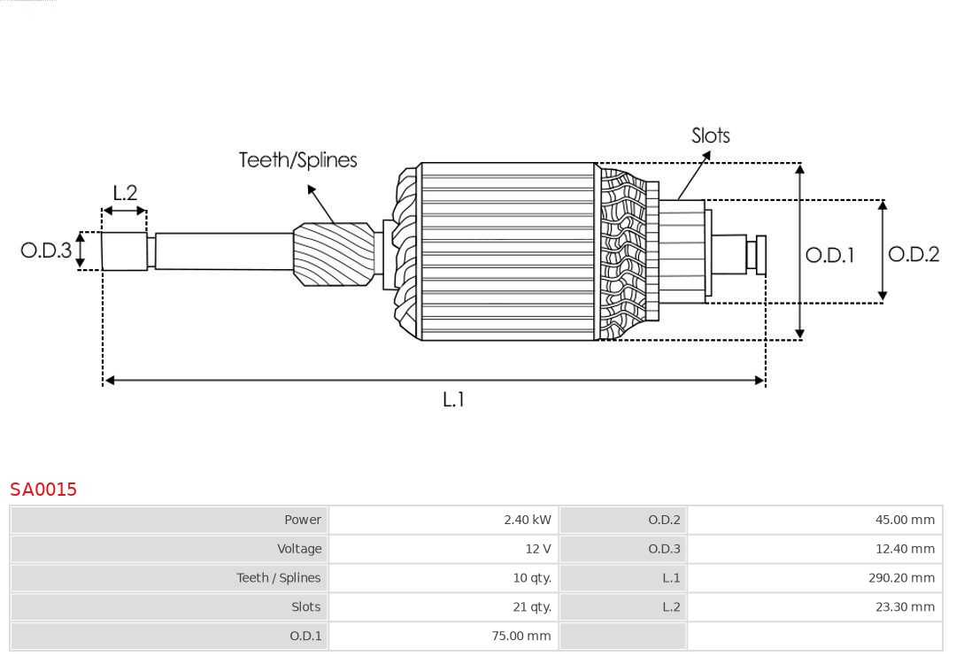 AUTOSTARTER SA0015 ÁLLÓRÉSZ, ÖNINDÍTÓ