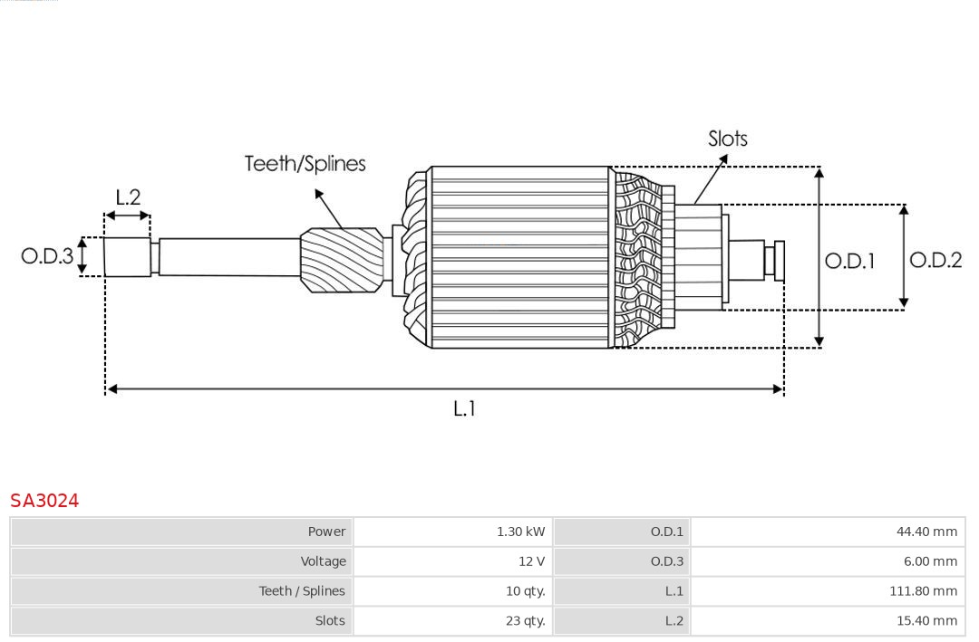 AUTOSTARTER SA3024 ÁLLÓRÉSZ, ÖNINDÍTÓ