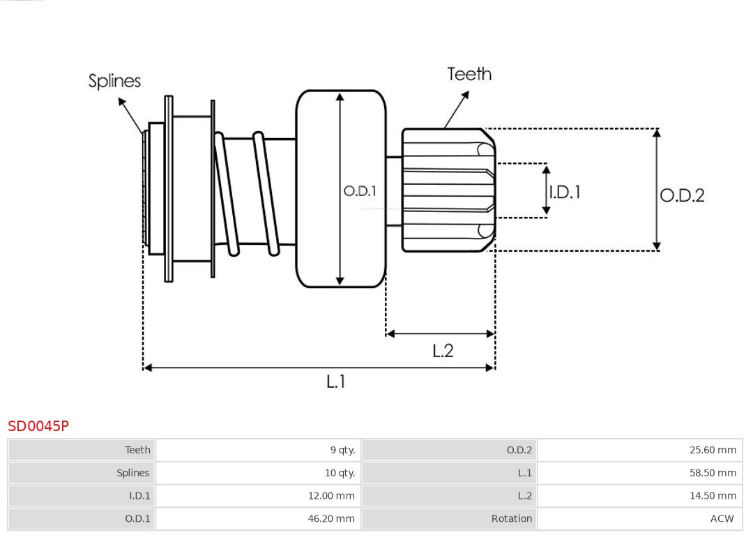 AUTOSTARTER SD0045P BENDIX ROZRUSZNIKA