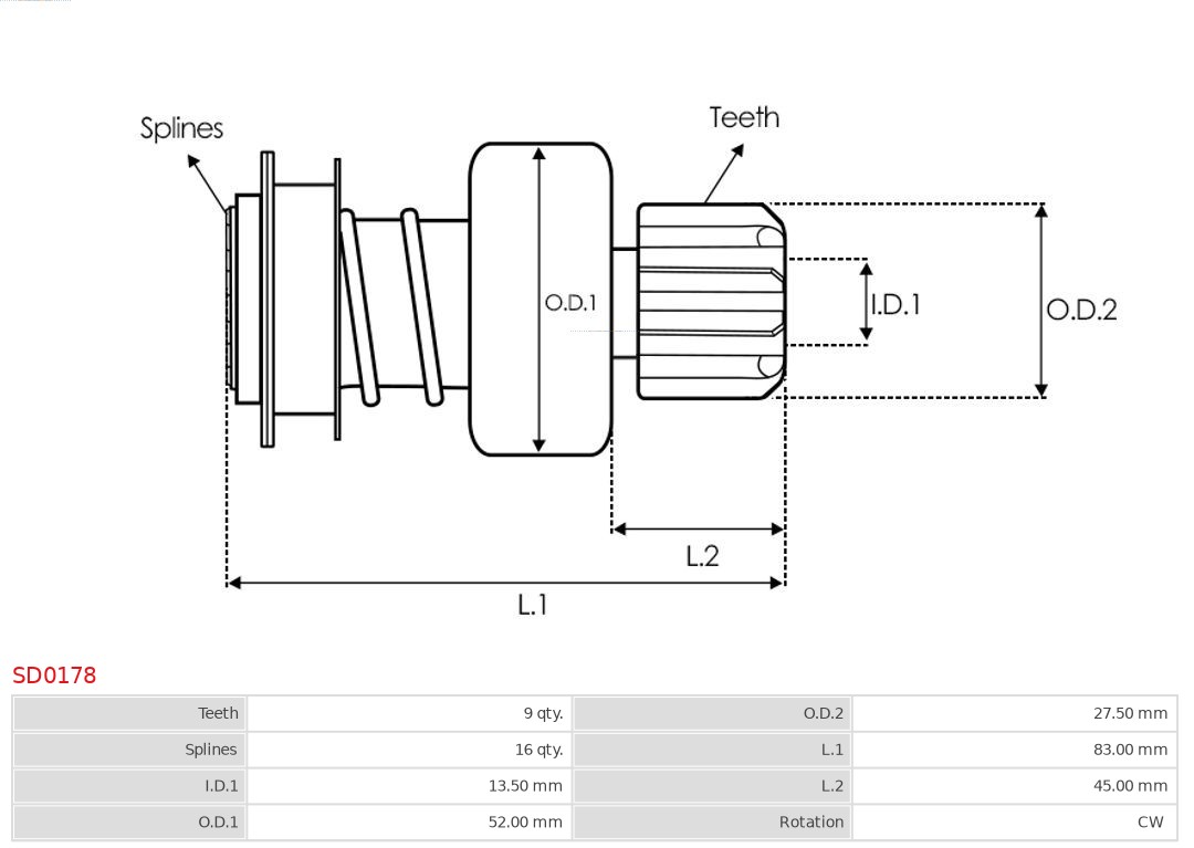 AUTOSTARTER ASPSD0178 szabadonfutó, önindító