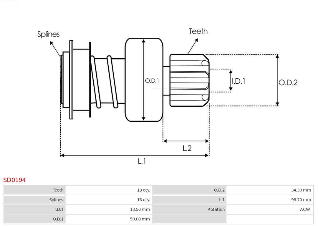 AUTOSTARTER SD0194 SZABADONFUTÓ, ÖNINDÍTÓ