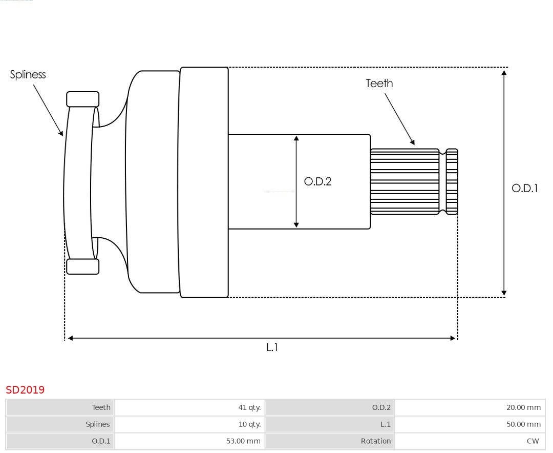 AUTOSTARTER SD2019 SZABADONFUTÓ, ÖNINDÍTÓ