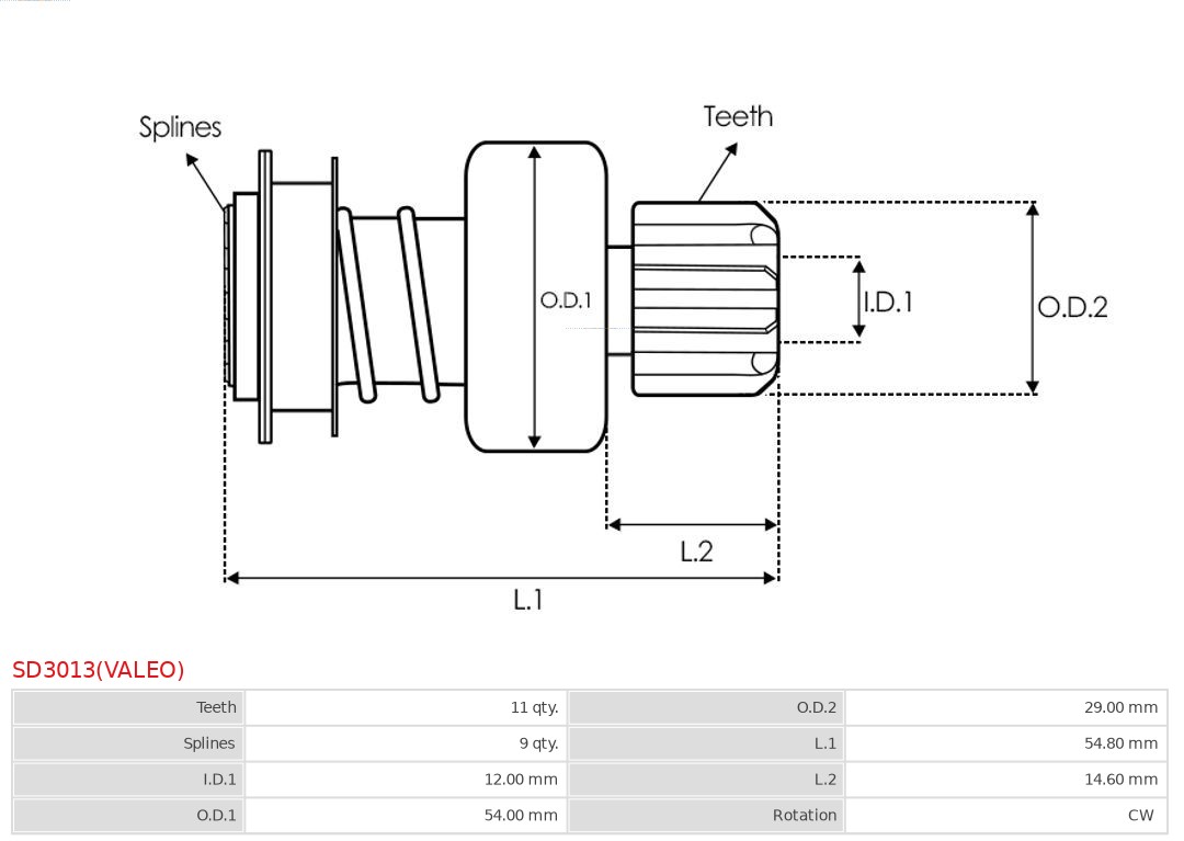 AUTOSTARTER SD3013(VALEO) SZABADONFUTÓ, ÖNINDÍTÓ