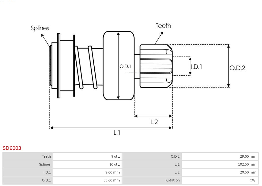 AUTOSTARTER SD6003 BENDIX ROZRUSZNIKA