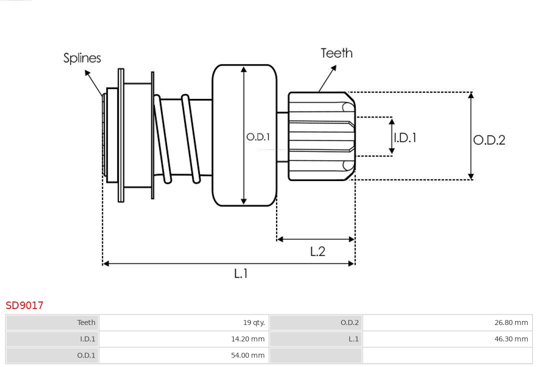AUTOSTARTER 524 891 SD9017 # pastorek /ford/ mondeo,transit 2.0tdci