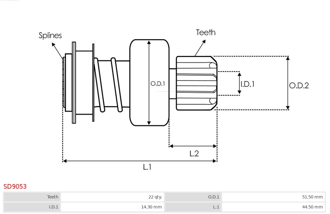 AUTOSTARTER SD9053 SZABADONFUTÓ, ÖNINDÍTÓ