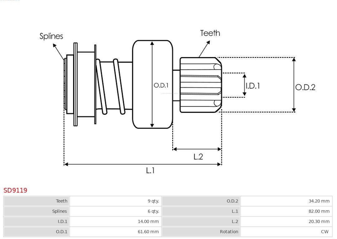 AUTOSTARTER SD9119 SZABADONFUTÓ, ÖNINDÍTÓ