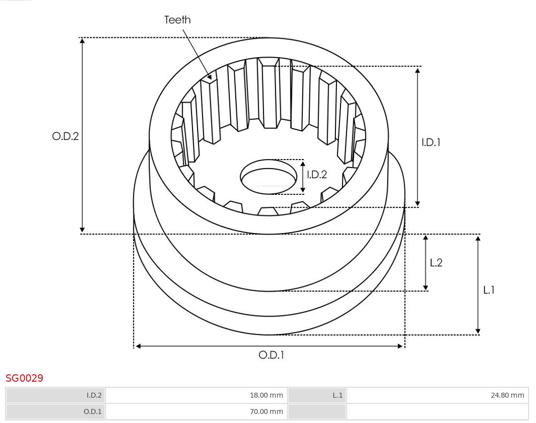 AUTOSTARTER SG0029 KOSZORÚS KERÉK, BOLYGÓMŰ (ÖNINDÍTÓ)