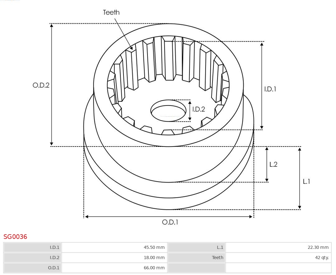 AUTOSTARTER SG0036 KOSZORÚS KERÉK, BOLYGÓMŰ (ÖNINDÍTÓ)