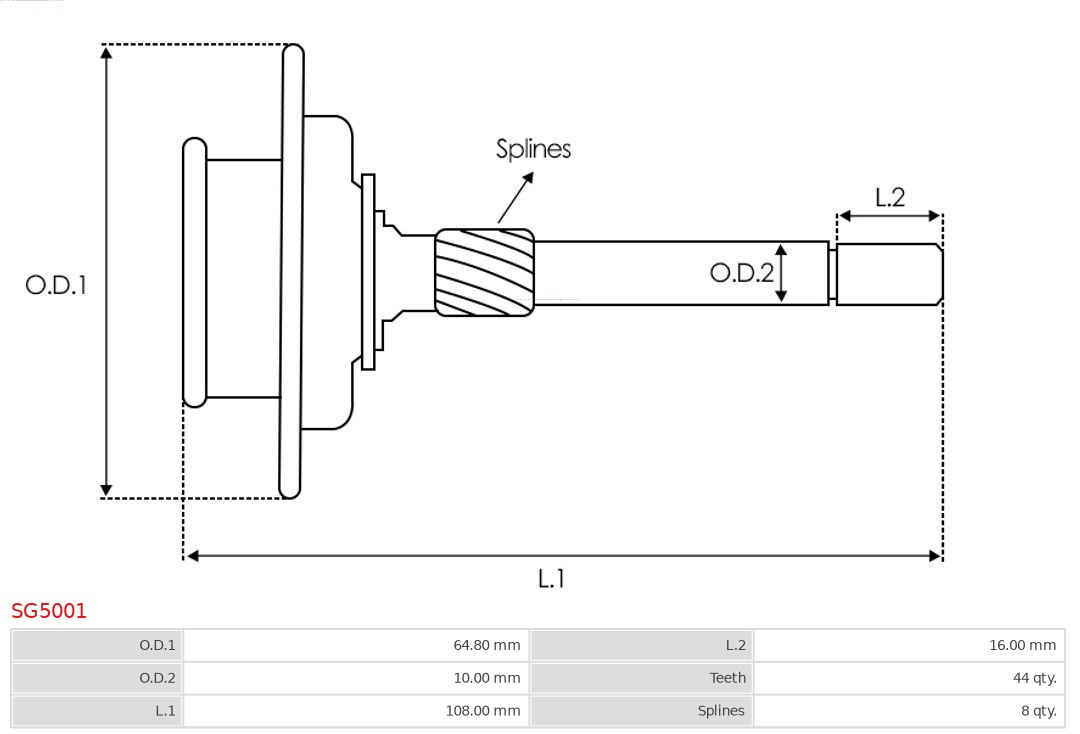 AUTOSTARTER SG5001 KOSZORÚS KERÉK, BOLYGÓMŰ (ÖNINDÍTÓ)