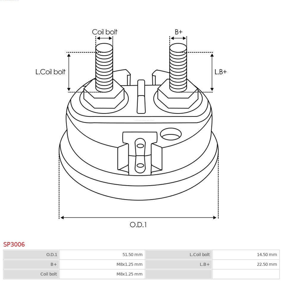 AUTOSTARTER SP3006 JAVÍTÓKÉSZLET, ÖNINDÍTÓ