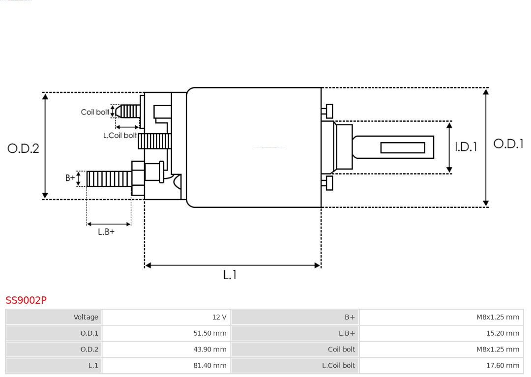 AUTOSTARTER SS9002P mágneskapcsoló, önindító